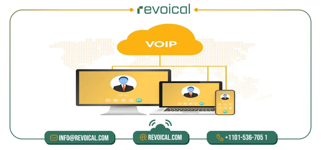 what is voip