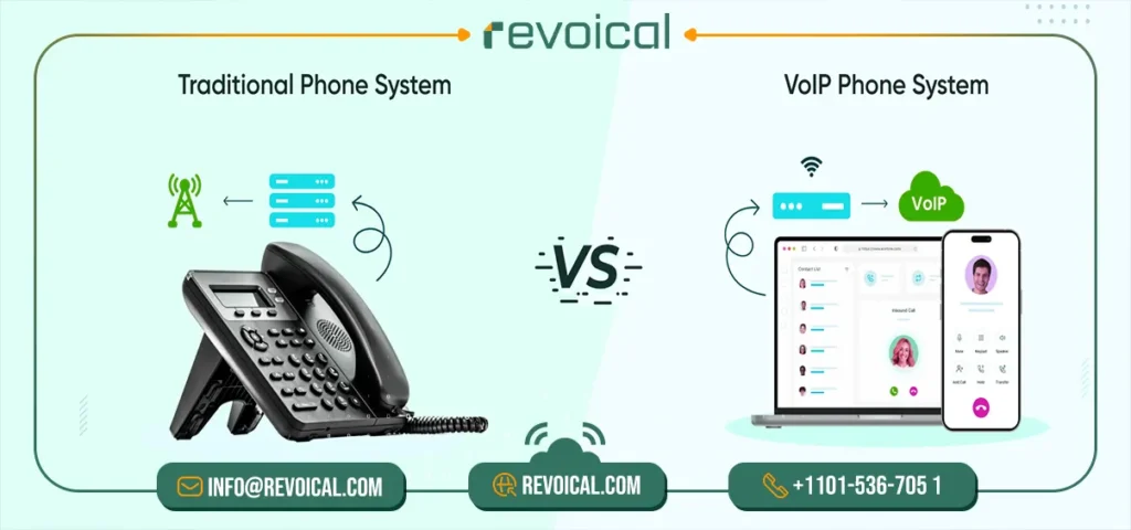 voip vs traditional phone system