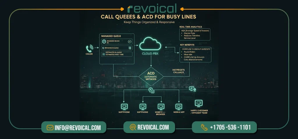 call queues featur from hosted pbx