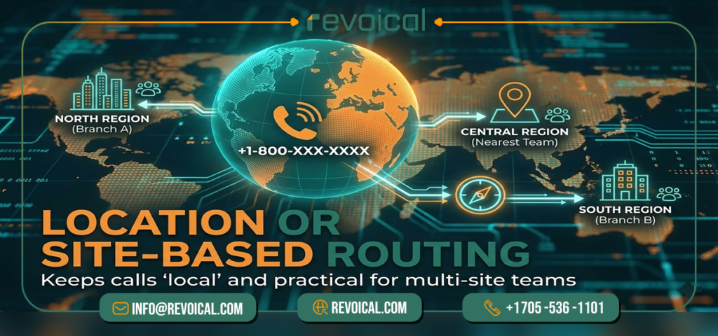 Location or site-based routing from Intelligent Call Routing rules