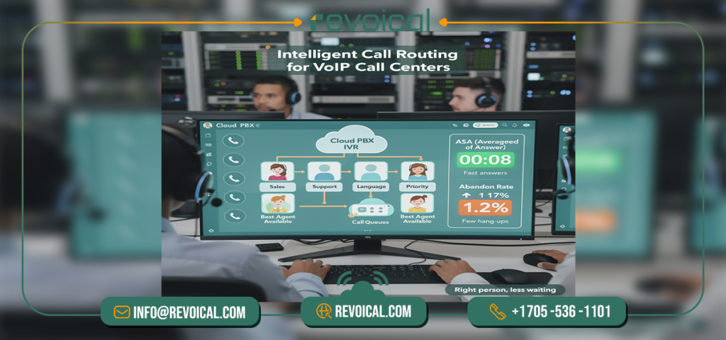 Intelligent Routing for VoIP Call Centers