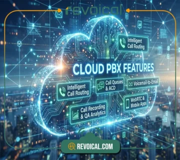 Hosted pbx features