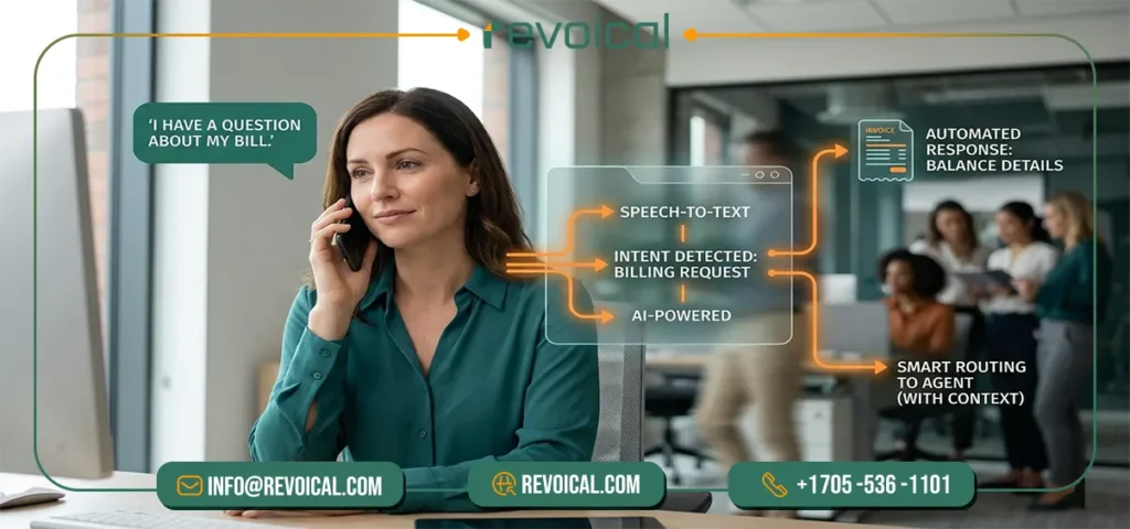 conversational ivr example