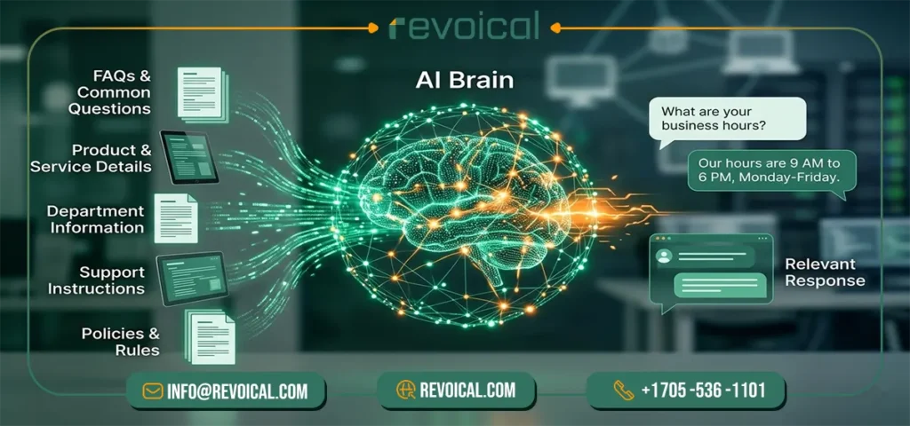 voip ai assistant