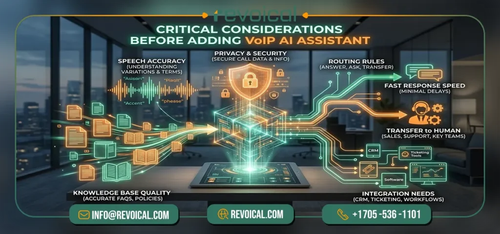 VoIP AI assistant requierments